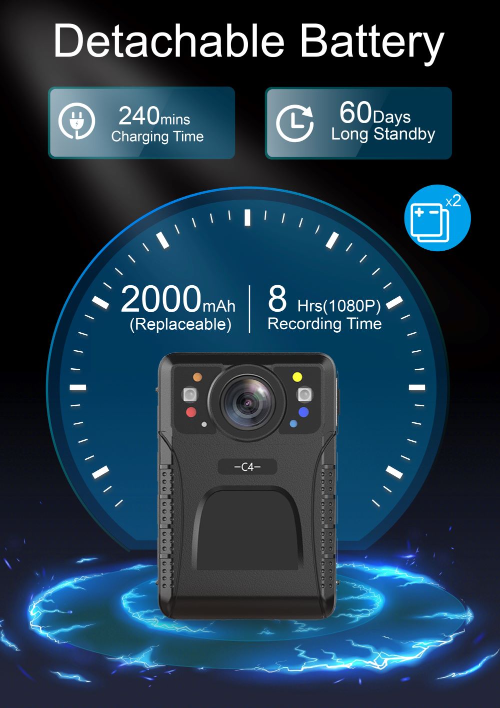 C4n Mini Body Camera