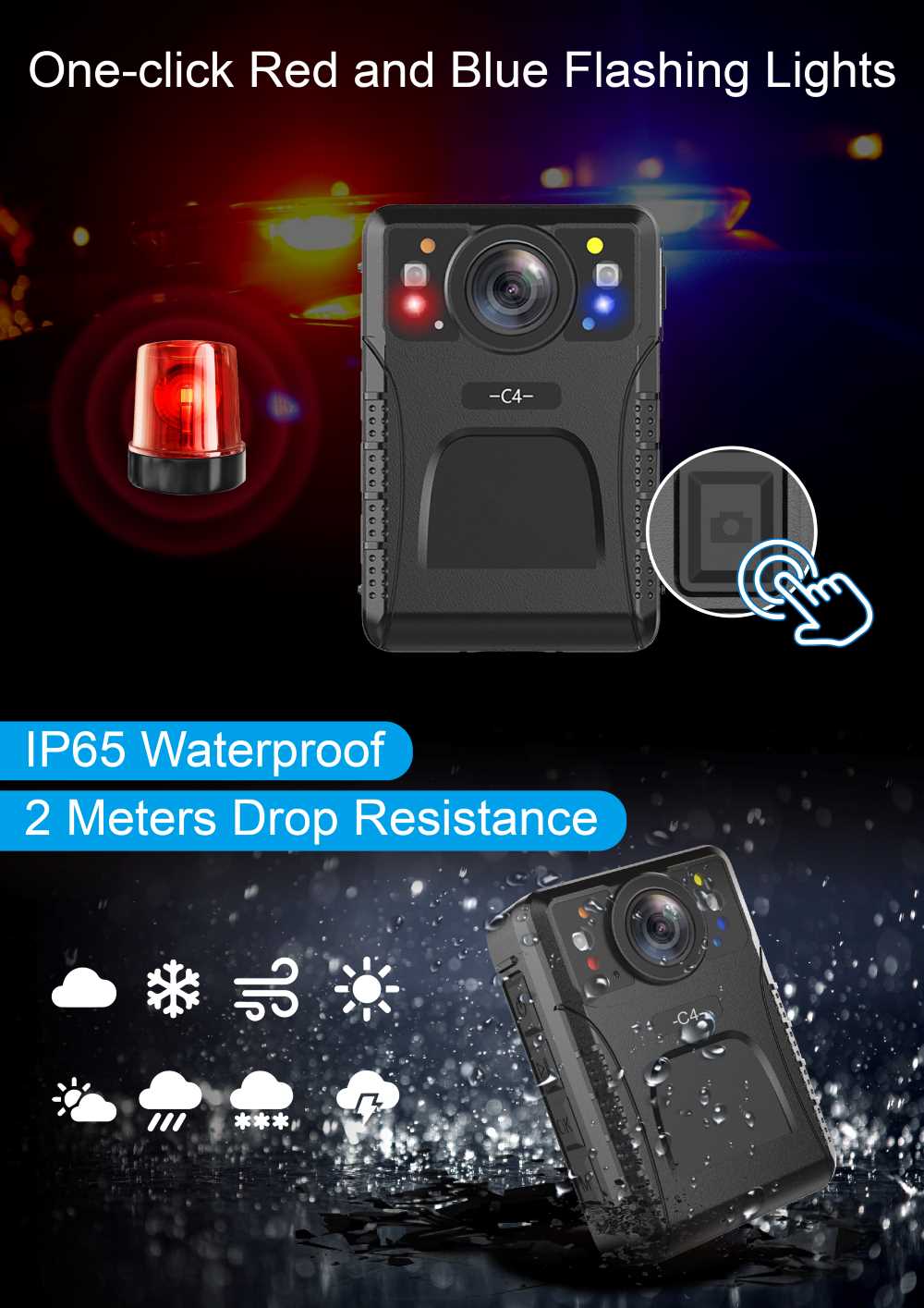 C4n Mini Body Camera