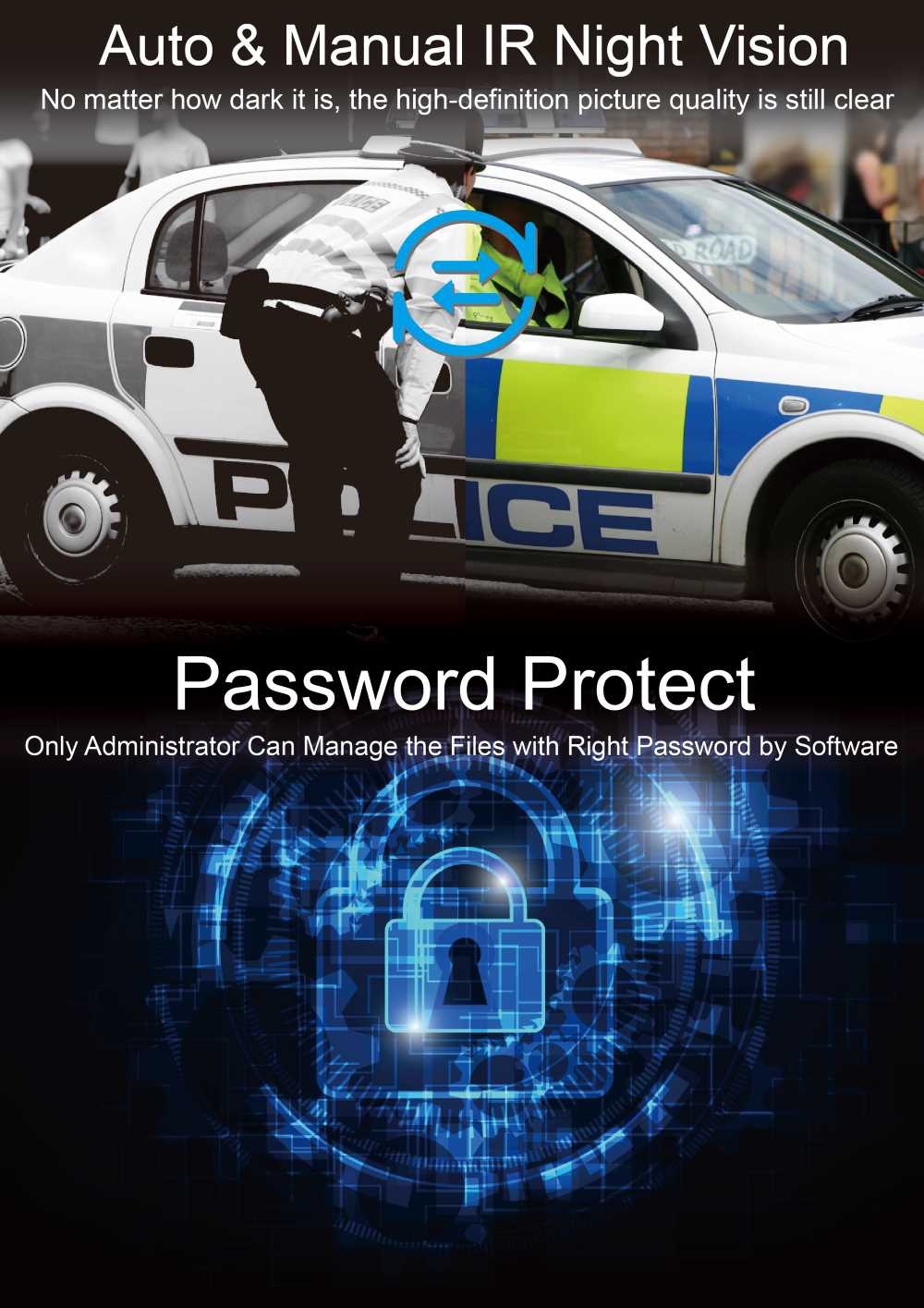 C3 Fashion Mini Body Camera