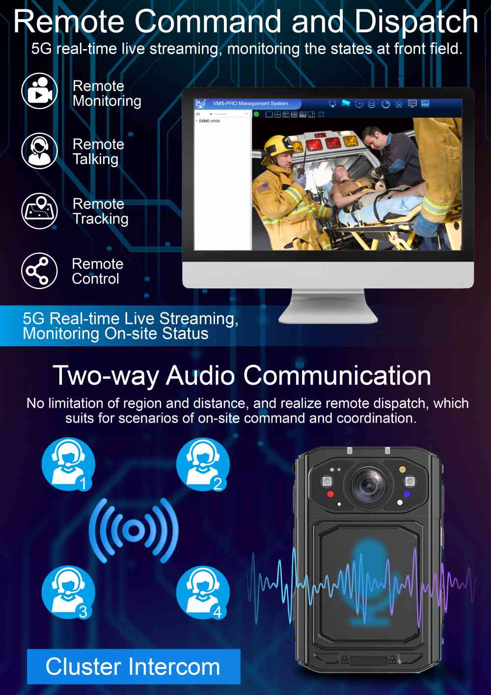 C6 Android 5G Face Recognition Body Worn Camera