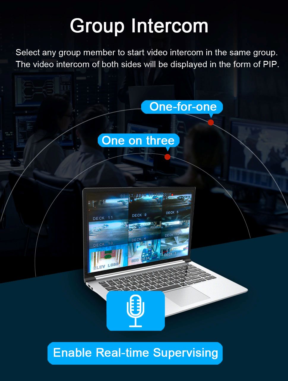 C8 HD True 2K 4G Body Camera With Face Recognition