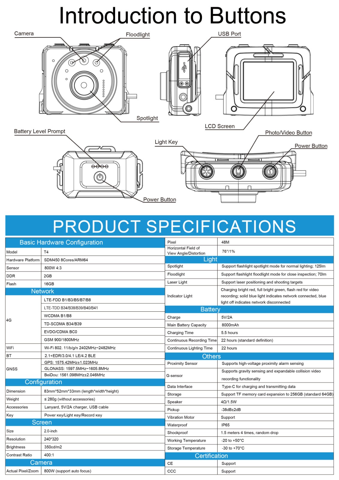 T4 Headlight Recorder